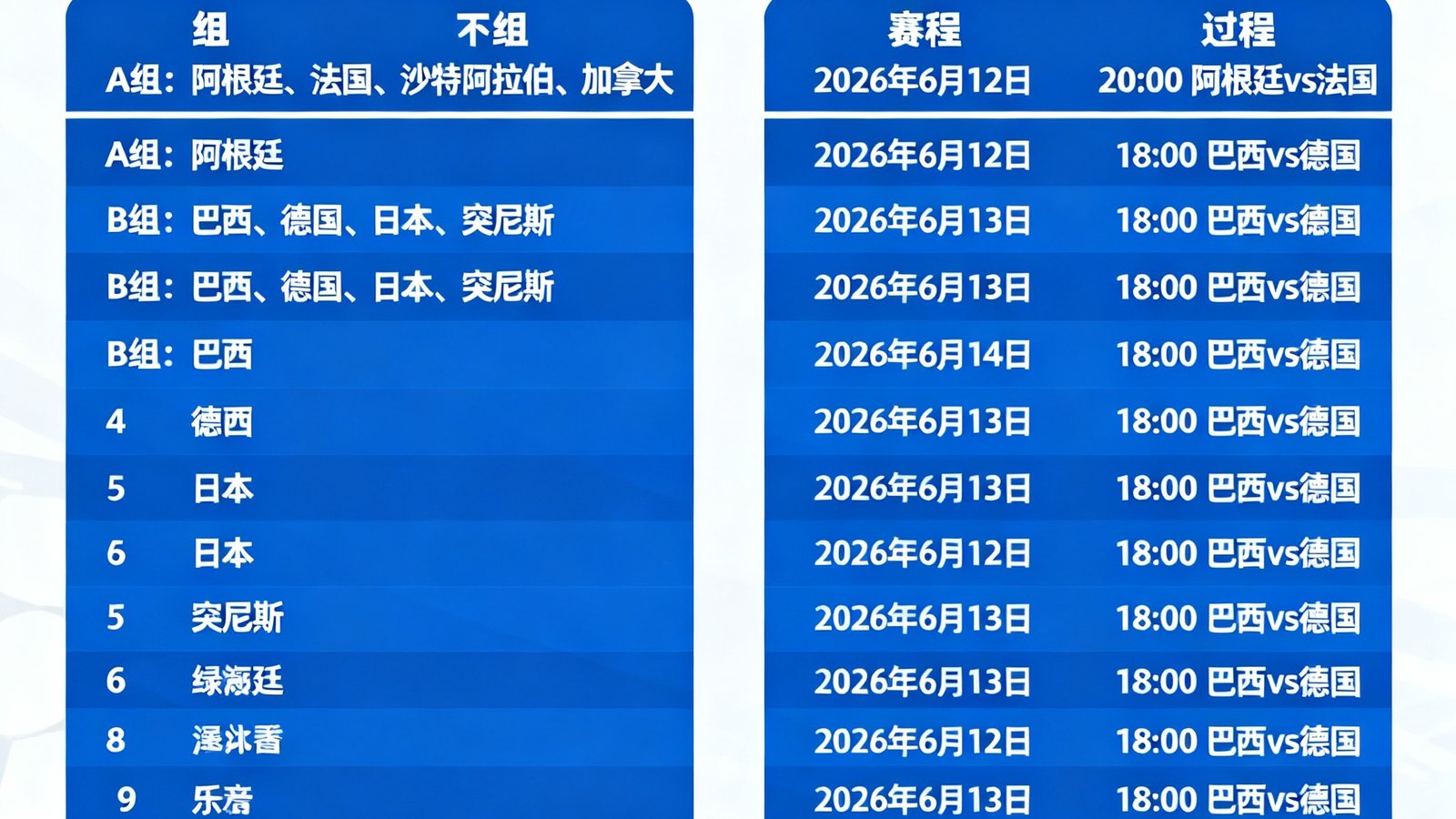 2026世界杯完整赛程表正式发布，48支球队分组抽签结果揭晓