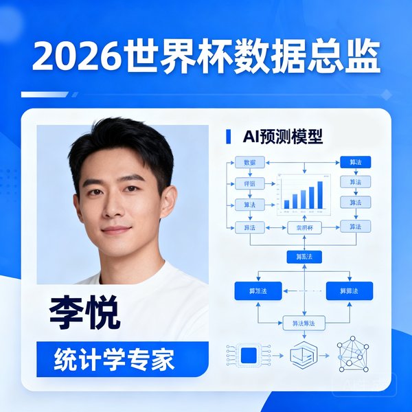 2026世界杯数据总监李悦，统计学专家，构建AI预测模型